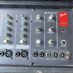 Fender Lx 1506 Powered Mixer 