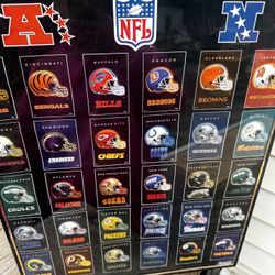 Vintage NFL Sports Team Poster Wall Art Decor