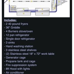 20 Foot Food Trailer For Sale