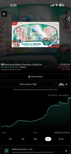 Pokemon 151 Blooming Waters