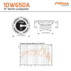 I have 8 PRV Audio 10W650A