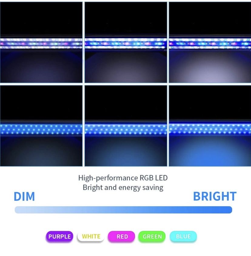 LUXCARE 25W Saltwater Aquarium Light with Full Spectrum LED, Exclusive Reef Coral Light Spectrum for 18-24 inches Marine Nano Fish Tank,Dim Dual Chann