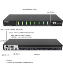 MT-VIKI 8 Port IP KVM Switch 4K@60HZ w/3.5mm Audio 1U Rack Mount For Mouse PC  NEW