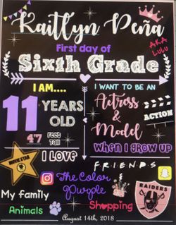 Order yours today ! PDF FILE CUSTOM MADE SCHOOL BOARDS