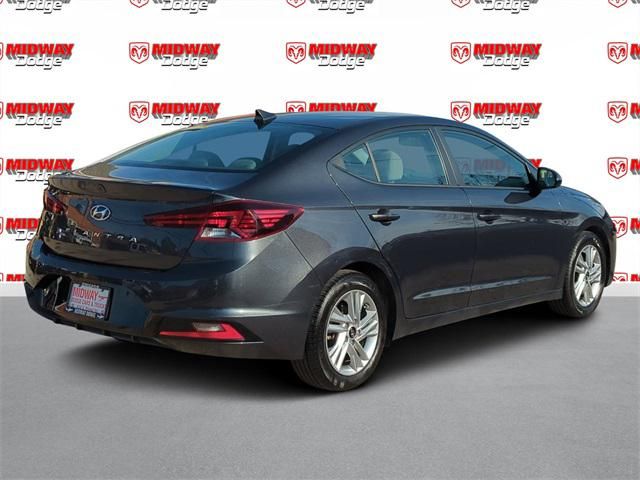2020 Hyundai Elantra