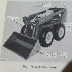 John Deer Manual 70 skid Steer Thumbnail