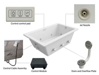 Jacuzzi Luxury Bath Sitka Drop-In Tub Shell – Pre-Plumbed Jets & Controls( read full description)