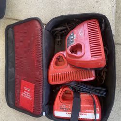Milwaukee, Storage, Red, And Medium
