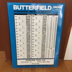 Vintage Butterfield Athol MA Decimal Equivalents Tin Sign