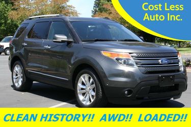 2015 Ford Explorer