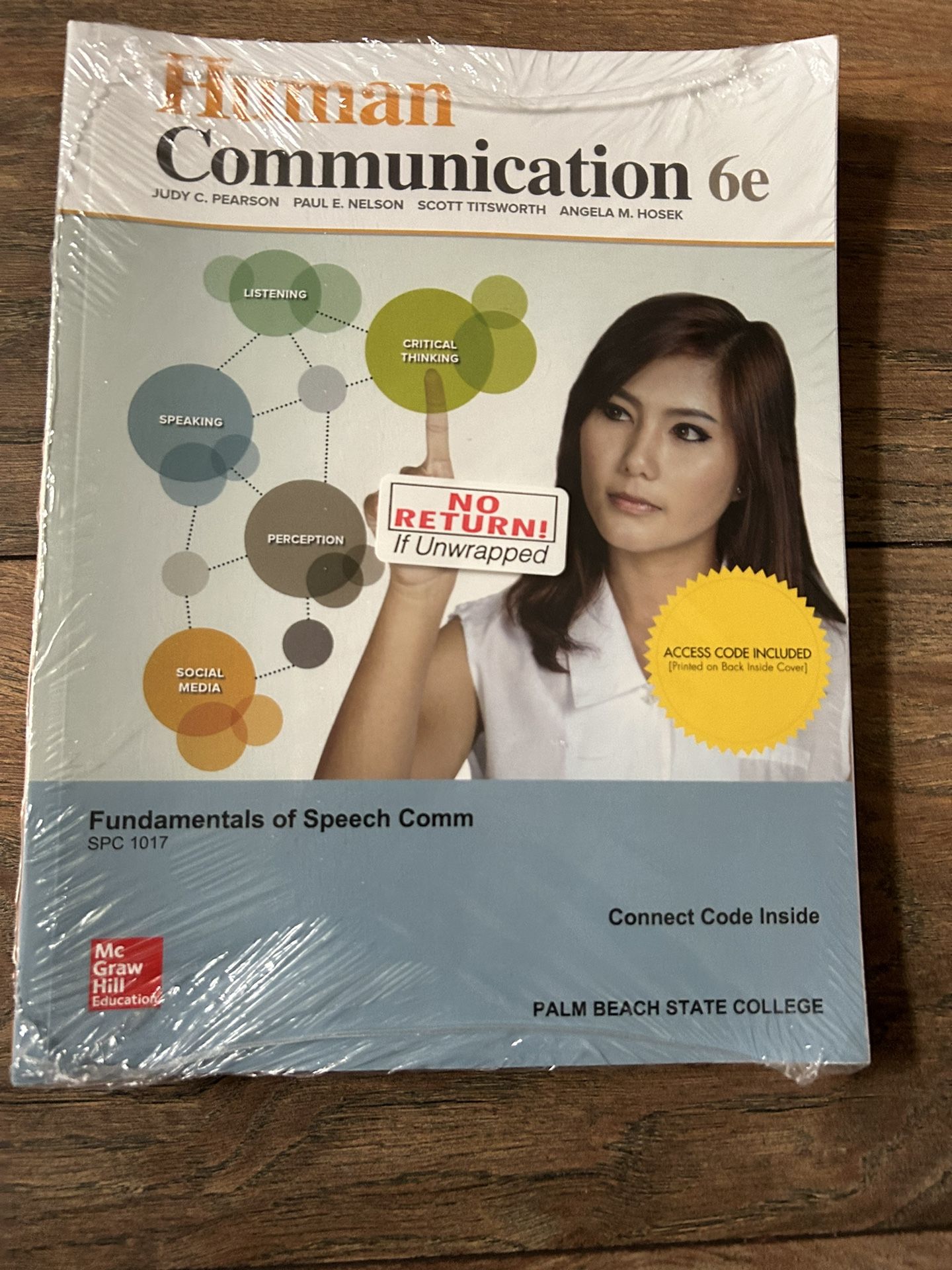 Human Communication 