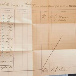 1867 Charleston Civil Account Ledger 