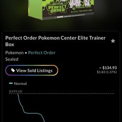 Trading PC Perfect Order ETB For ASC ETB