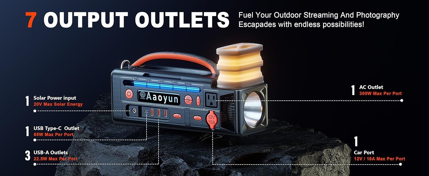 Portable Power Station 