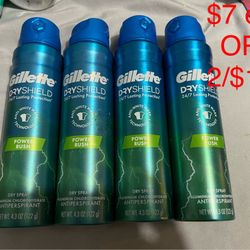 Gillette Spray Deodorant 