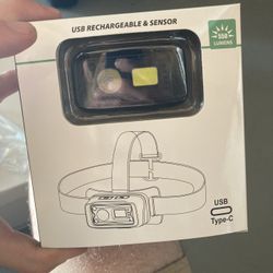 Led Headlamp