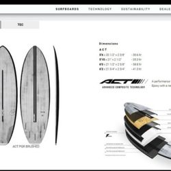 Torq ACT PG-R Surfboard