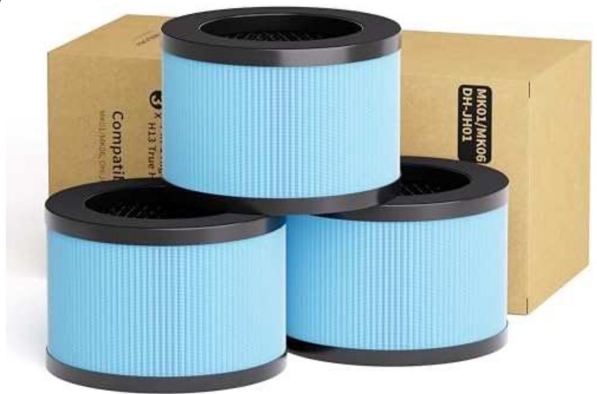 3-Pack MK01 MK06 TZ-K1 True HEPA Replacement Filter, Compatible with AROEVE MK01