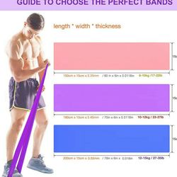 Resistance Bands Set