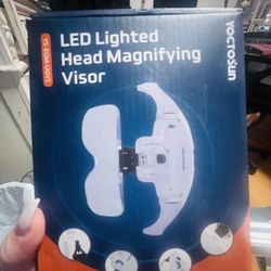 Magnifying Glasses With Light 