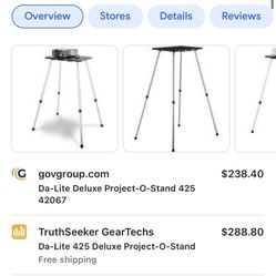 Quality Projector Stand