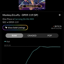 One piece monkey d luffy SP