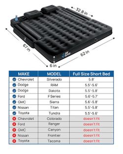 Joytutus truck bed air mattress