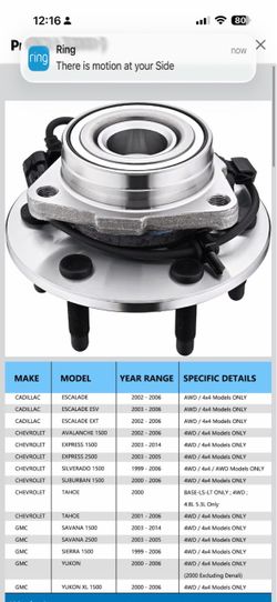 515036 for Chevy,for GMC,for Cadillac for Chevy Silverado/Suburban/Avalanche/Express 1500,for Chevrolet Tahoe,for GMC Yukon/Sierra/Savana 1500,for Cad