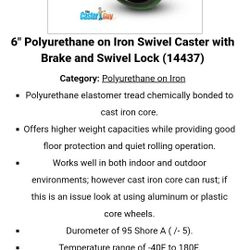 Caster Wheels 