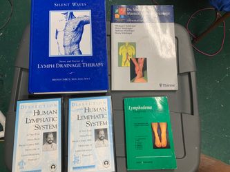 LYMPHEDEMA /Lymph drainage/Lymph System