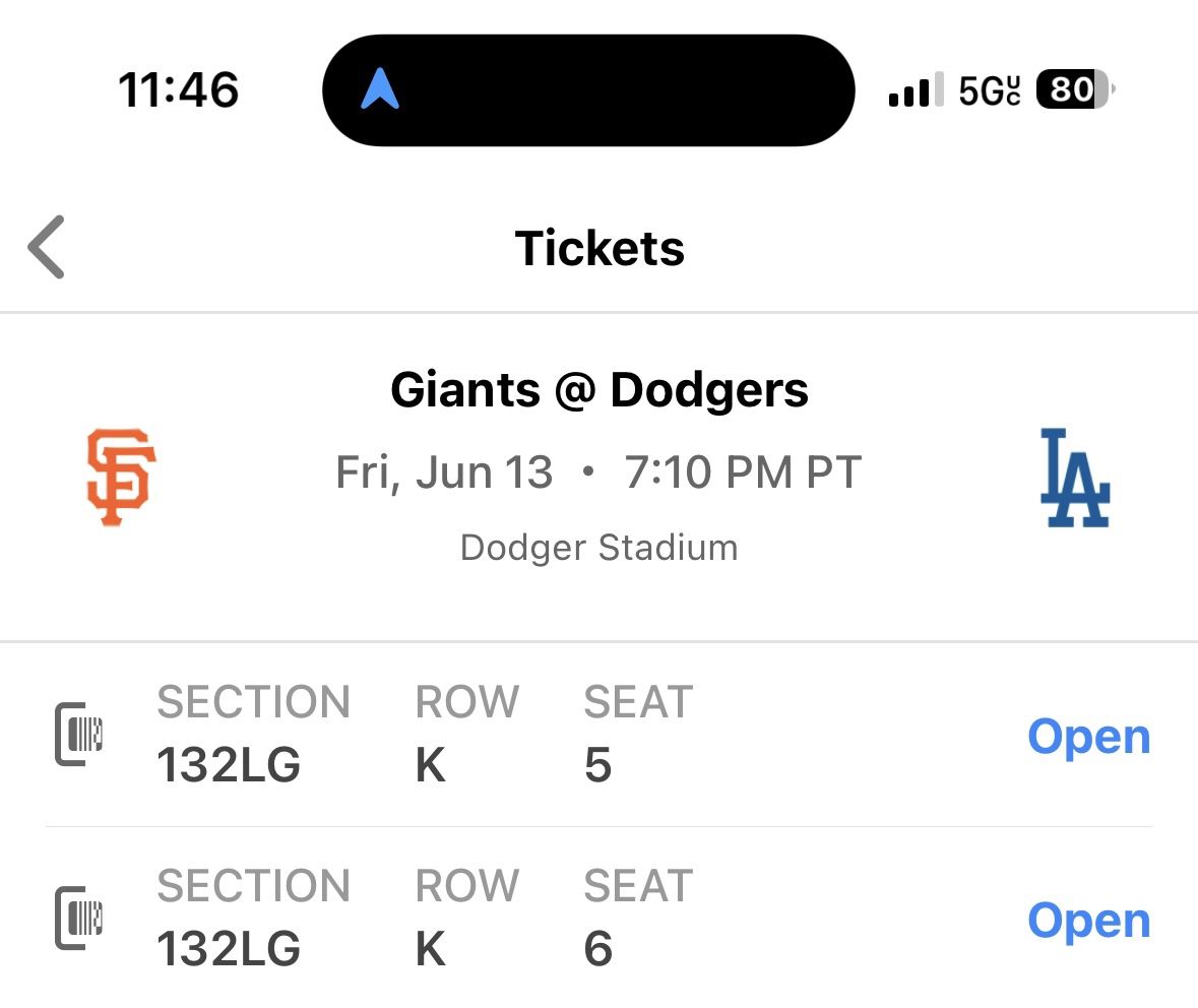 Dodgers Vs Giants
