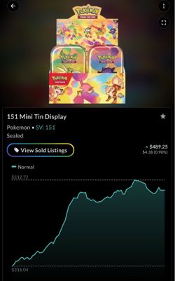 151 Mini Tin Display