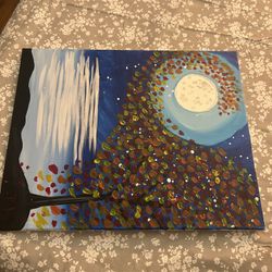 Wall board Art 🖼️ Length:20 Inches. /width :16 Inches 