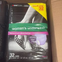 Women’s Underwear