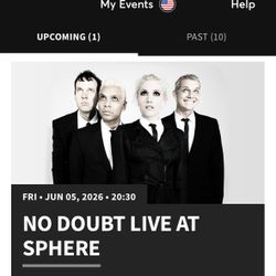 No Doubt Tickets Sphere June 05