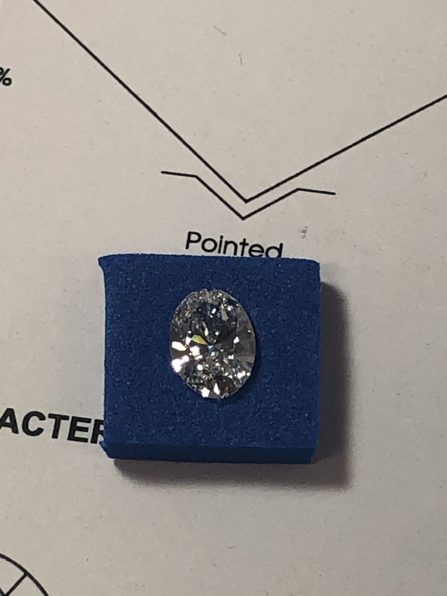 CVD  Lab Diamond  1.55 Ct. OVAL Shape 