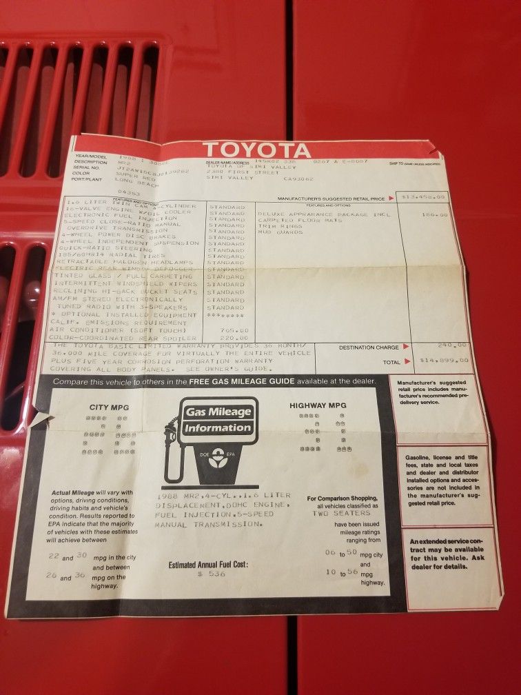 1988 Toyota MR2