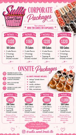 Corporate sweets vendor