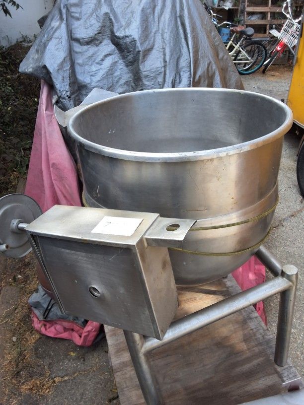 Kettles