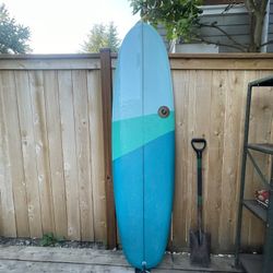 Surfboard