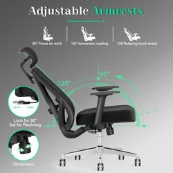 Ergonomic Office Chair,Mesh Computer Desk Chairs with Adjustable Lumbar Support,Headrest,3-D Armrests,Swivel Wheels,Comfortable Home Office Desk Chair