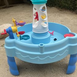 Water Table