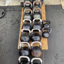 Kettle Bell Weights