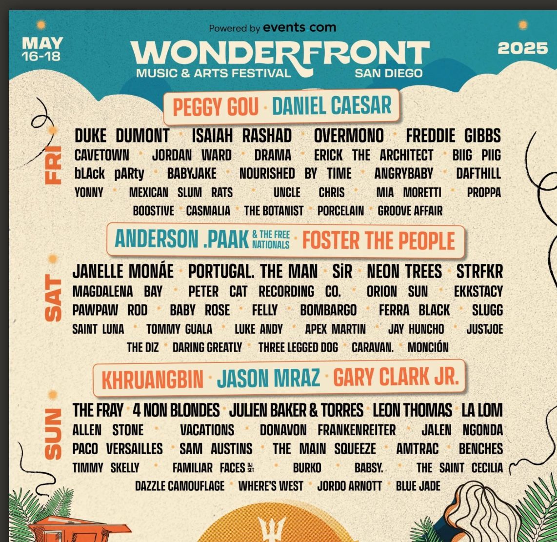 Two Wonderfront 3 Day GA Tickets