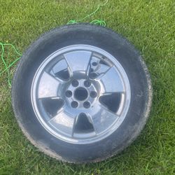 Rims