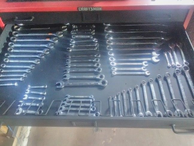Tools And Power Equipment