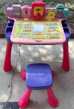 activity desk, i have hundreds of items just click my profile photo