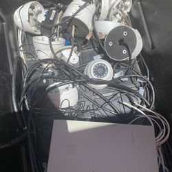 Used Camera system