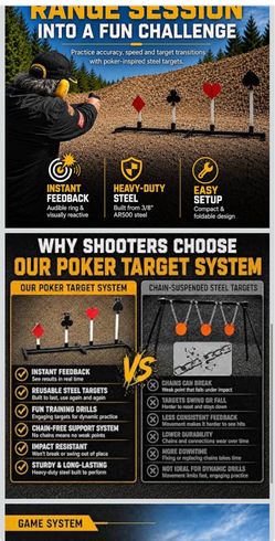 Ironfield Steel Shooting Targets Stand - 3/8 Inch Metal Targets for Shooting Range, 4 Aces Poker Card Gong AR500 Steel Target for Outdoor Training & C