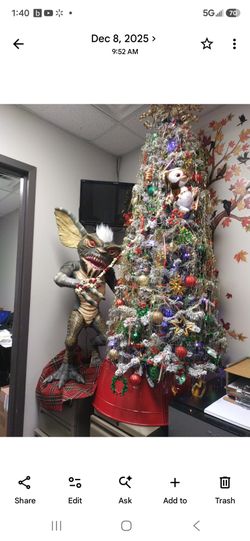 Home depot  gremlin 2025